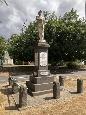 Romsey Cenotaph